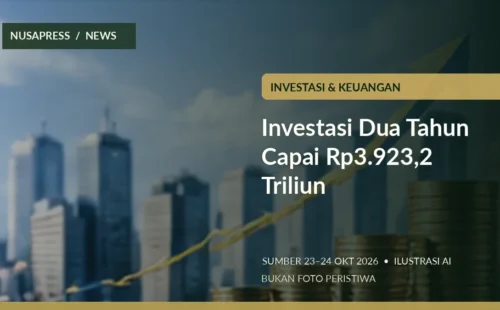 Investasi Dua Tahun Capai Rp3.923,2 Triliun
